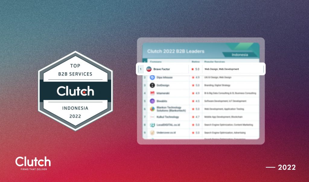 Brave Factor Announced by Clutch as a Top 2022 Web Designer Indonesia banner