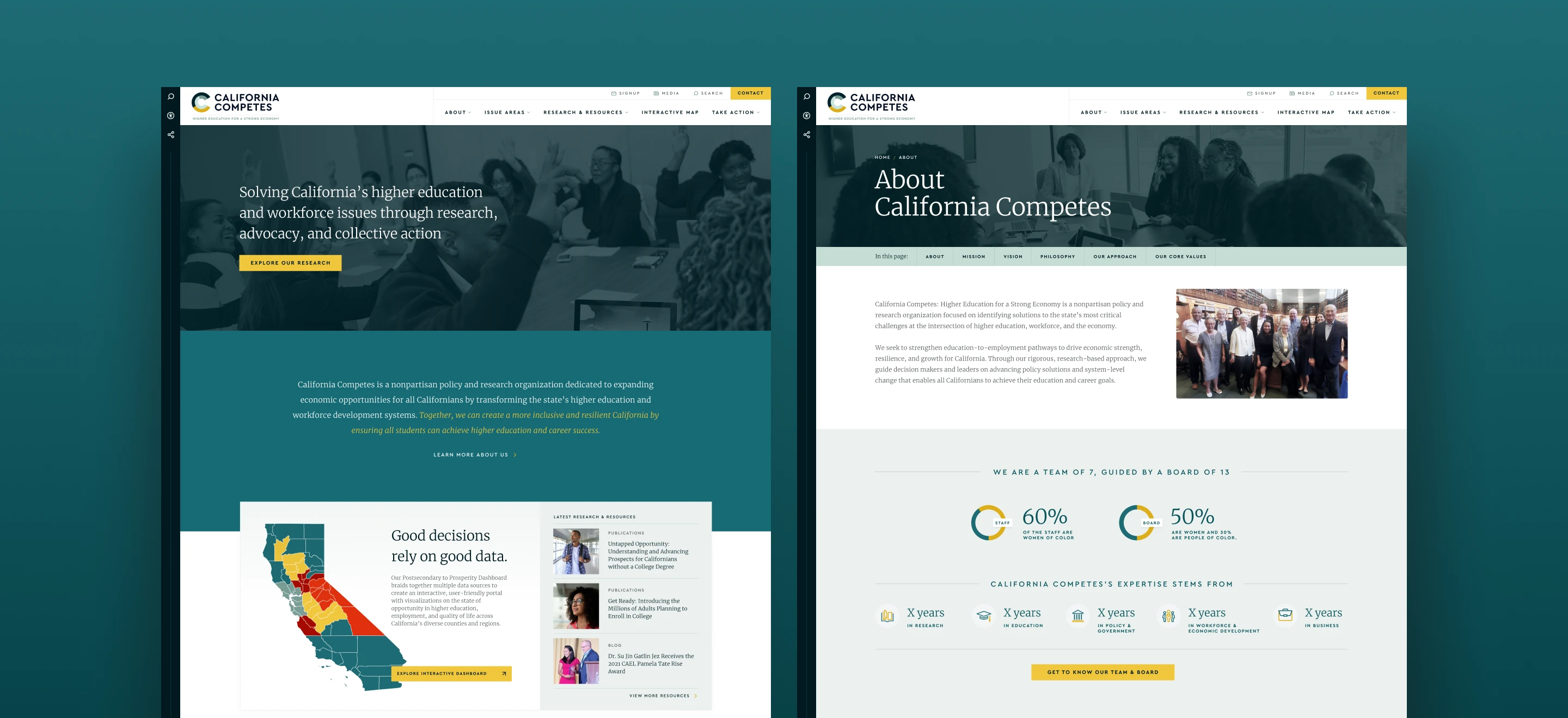 California Competes nonprofit web design