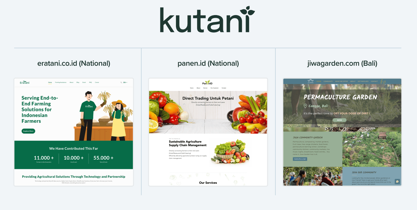 kutani